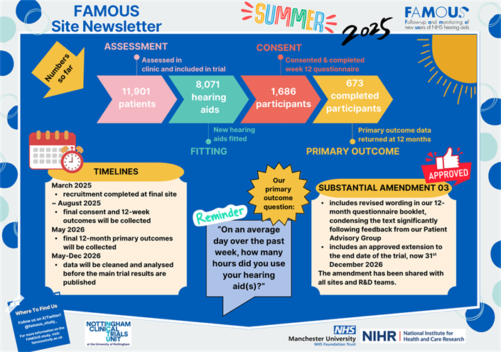 FAMOUS Newsletter Summer 2025
